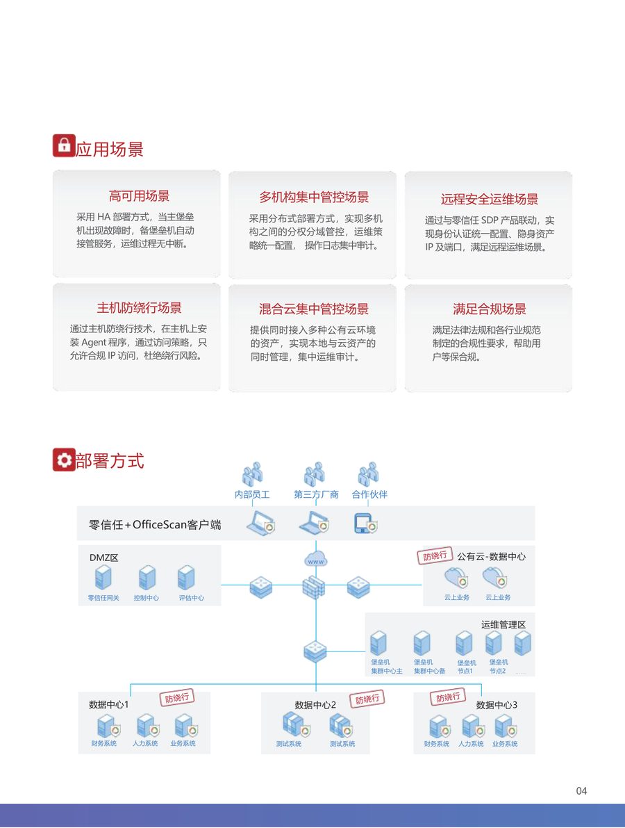 亚信安全堡垒机部署架构