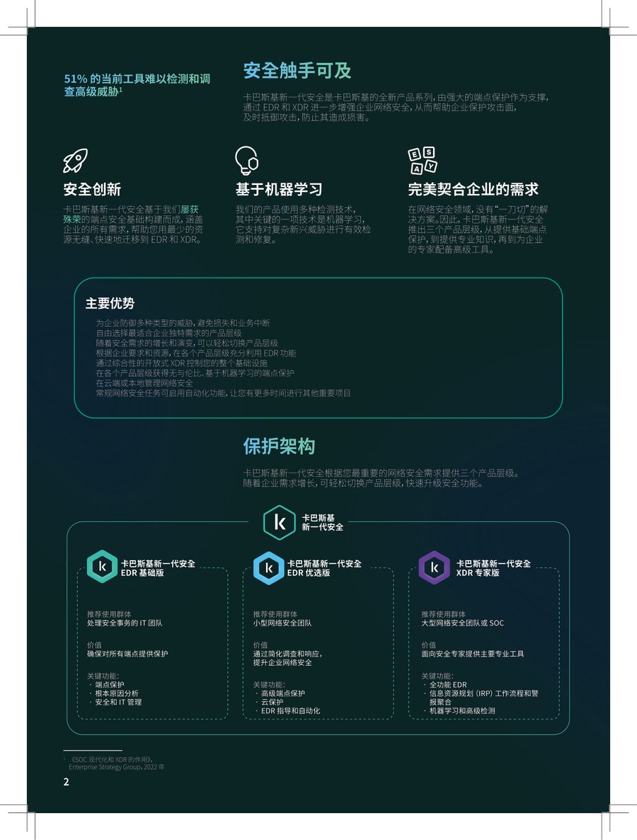 卡巴斯基新一代安全保护架构